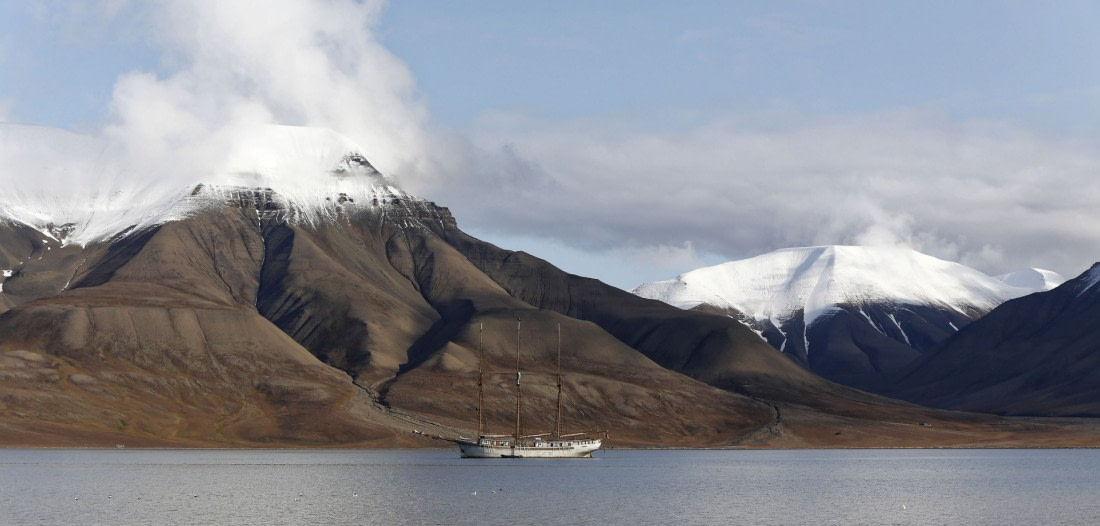 Svalbard Summer 2019