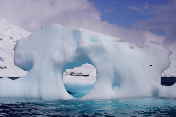 It Is All About Perspective