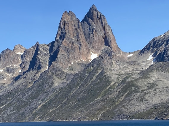 Prins Christian Sund